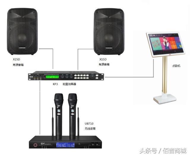 音箱维护和保养指南 延长音箱寿命全靠它